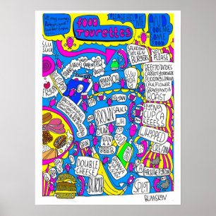 Lebensmittelturette Poster