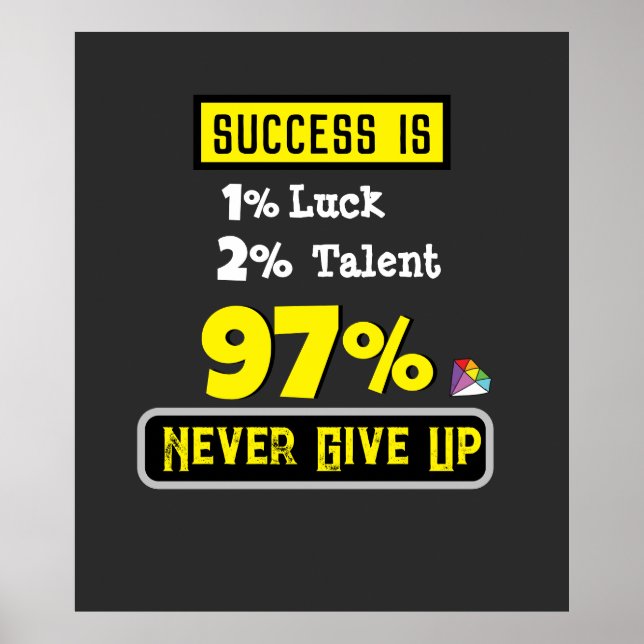 Lebensquoten, Abschluss, Glückwünsche Poster (Vorne)