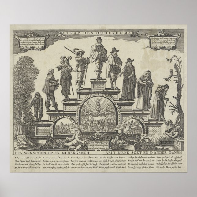 Lebenszirkel Poster (Vorne)