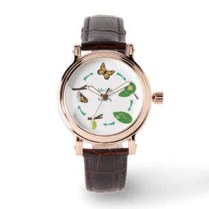 Lebenszyklus des Monarchfalter Armbanduhr