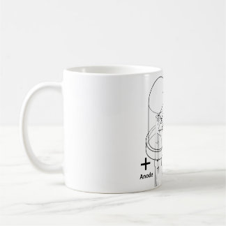 LED-Diagramm-Tasse Kaffeetasse