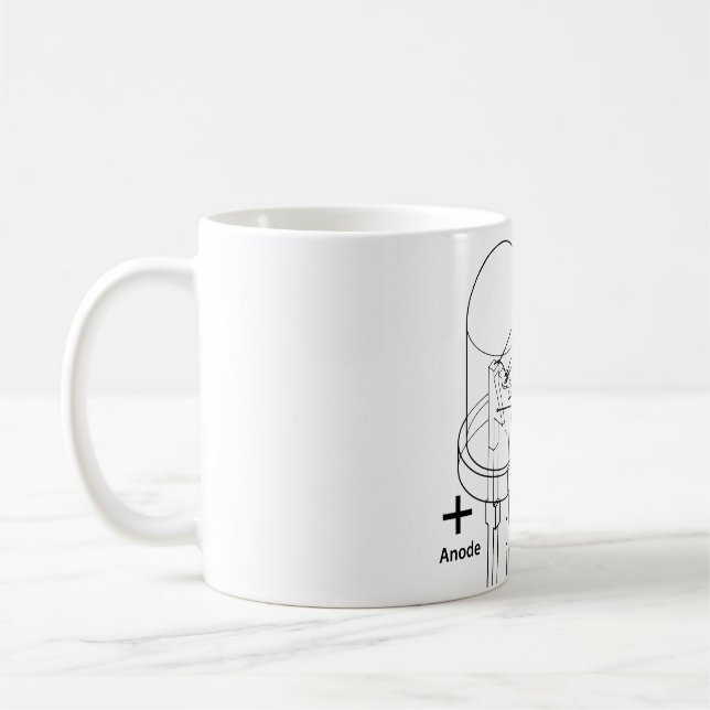 LED-Diagramm-Tasse Kaffeetasse (Links)