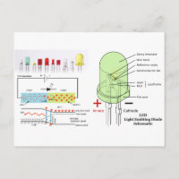 LED-Lichtausgangsdiode Schematisch