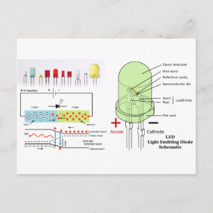 LED-Lichtausgangsdiode Schematisch Postkarte