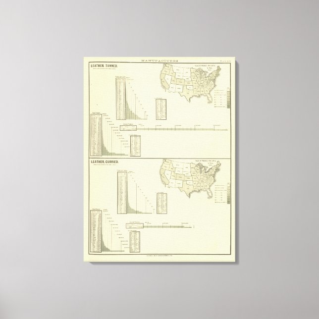 Leder Leinwanddruck (Vorderseite)