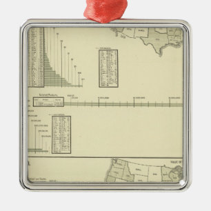 Leder Silbernes Ornament