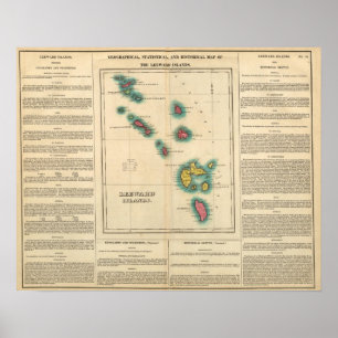 Leeward Islands Poster