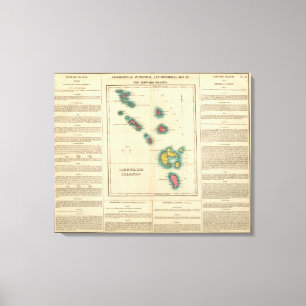 Leewardinseln Leinwanddruck