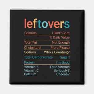 Leftover-Ernährungsfakten Rezept Lustiges Dankfest Magnet