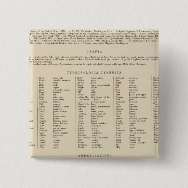 Legend 13839 Wash, Ore, Ida Button (Vorderseite)