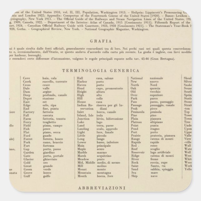 Legend 13839 Wash, Ore, Ida Quadratischer Aufkleber (Vorderseite)