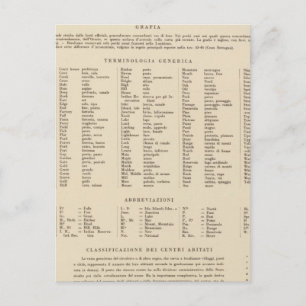Legend 14546 Ark, Tenn, La, Miss, Fla, Ala, Ga, SC Postkarte