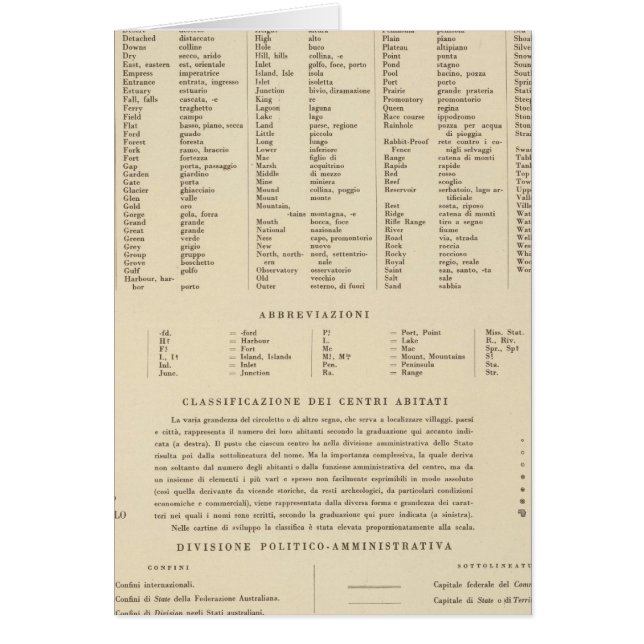 Legend 16667 Australien (Vorne)