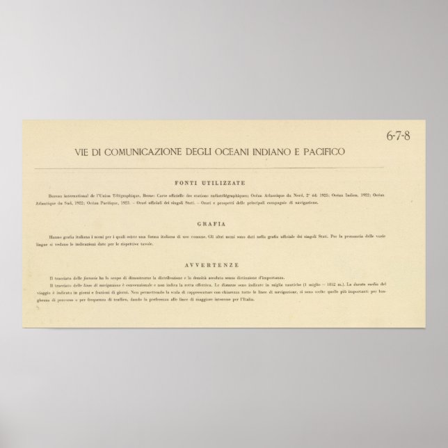 Legend 68 Kommunikationslinien Poster (Vorne)