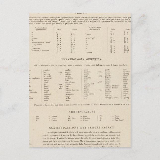 Legend 7778 Jugoslawien Postkarte (Vorderseite)