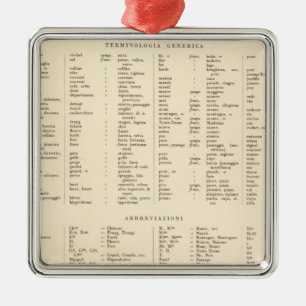 Legend Südfrankreich 3536 Silbernes Ornament