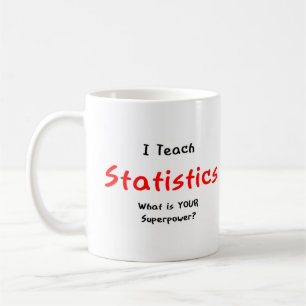 Lehre Kaffeetasse