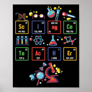 Lehrer für Naturwissenschaften Regelmäßige Element Poster