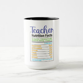 Lehrerin Ernährung Fakten Tasse