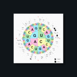 Leinwand Codons Amino Acids Tabelle Genetischer Co<br><div class="desc">Leinwand Codons Amino Acids Tabelle Genetischer Code DNA Diagramm</div>