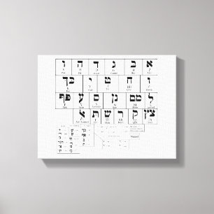 Leinwand-Diagramm der Alphabet-Hebräer-Sprache Leinwanddruck