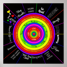 Leinwand motivierend und inspirierender Wörter Poster
