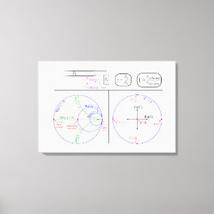 Leinwand Smith-Diagramm grundlegende Erklärungsdia