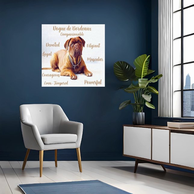 Leinwand von Hunden mit Temperament-Eigenschaften (Von Creator hochgeladen)