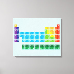 Leinwanddrucke Leinwanddruck