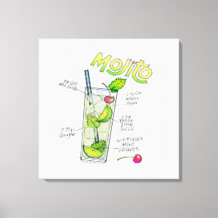 LEINWANDDRUCKE - MOJITO REZEPT COCKTAIL KUNST LEINWANDDRUCK