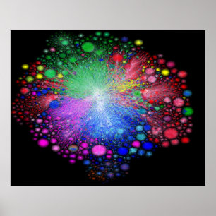 Leiterbahnen des Internet 2022 Poster