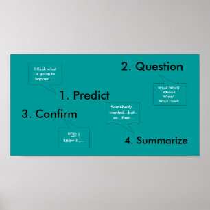 Leitfaden für die Lesekompetenz Poster