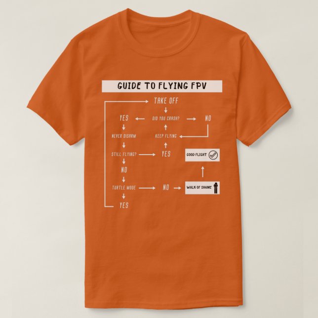 Leitfaden zu FPV T-Shirt (Design vorne)