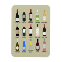 Leitfaden zur Identifizierung von Weinsorten