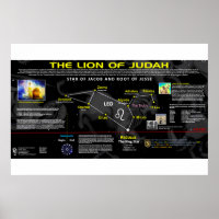 Leo Constellation - Löwe von Juda