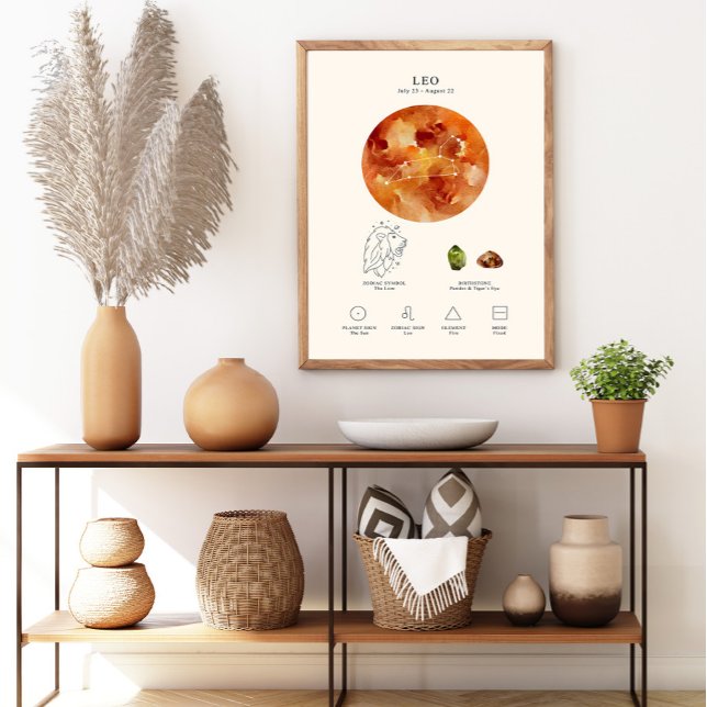 Leo Zodiac Sign mit Birthstone Poster (Von Creator hochgeladen)