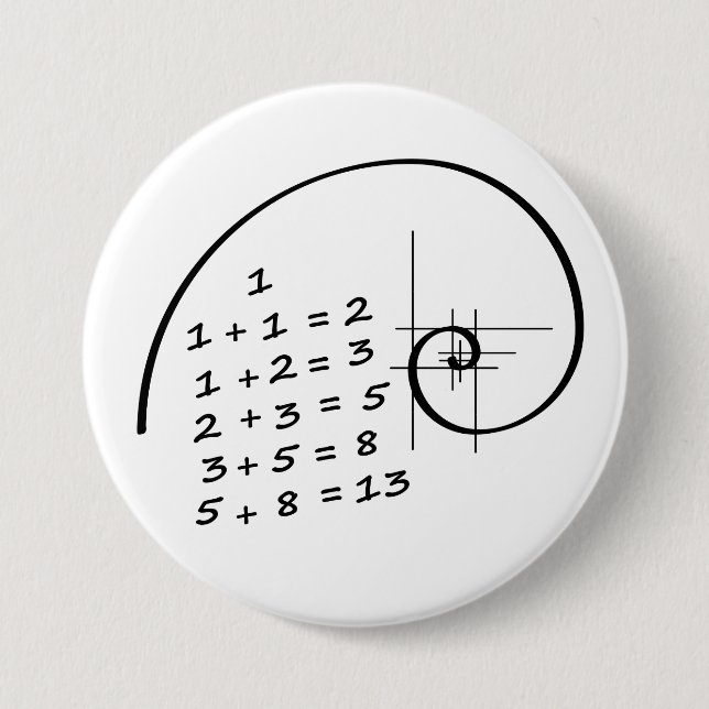 Leonardo da Vinci. Goldenes Verhältnis. De gulden  Button (Vorderseite)