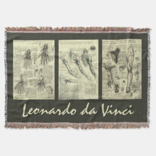Leonardo da Vinci Sketches Decke