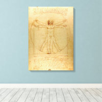 Leonardo Da Vinci, Vitruvian Man, Goldener Schnitt
