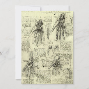 Leonardo da Vincis Anatomie der menschlichen Hand