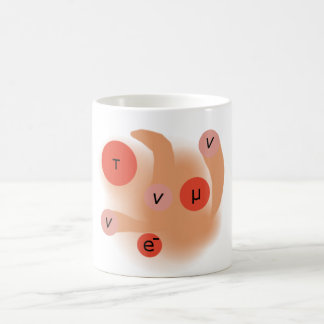 Lepton-Tasse Tasse