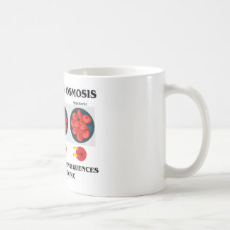 Lernen durch Osmose-tödliche Konsequenzen Kaffeetasse