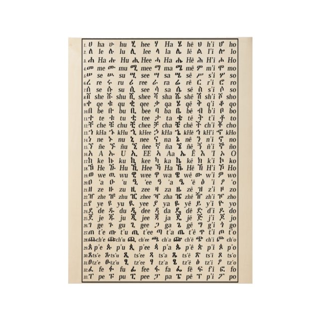 Lernen Sie Amharic-Alphabet-englisches Holzposter (Vorderseite)