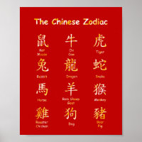Lernen Sie Chinesisch zu lesen Zodiac Animals Red 