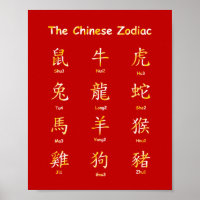 Lernen Sie Chinesische Zodiakische Tiere mit Butto