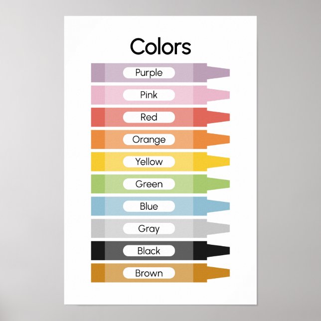Lernen Sie Farben  Poster (Vorne)