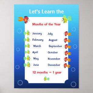 Lernen wir die Monate des Jahres Poster für Kinder