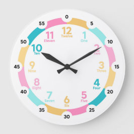 Lernuhr - Schwitzige Leckereien Große Wanduhr