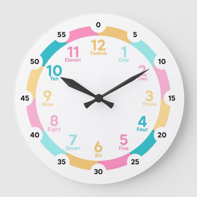 Lernuhr - Schwitzige Leckereien Große Wanduhr (Vorderseite)