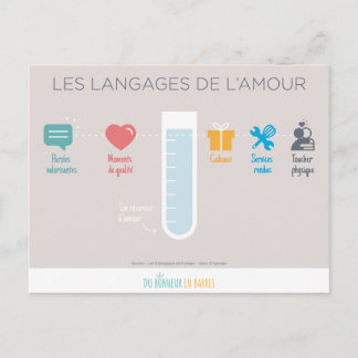 Les langages de l'amour postkarte